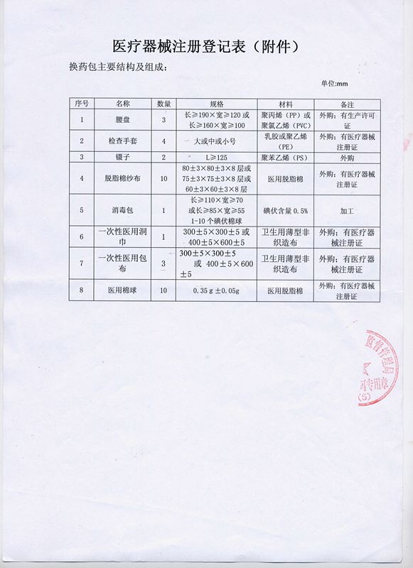 医疗器械注册登记表（